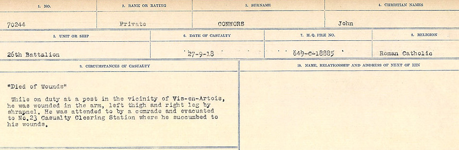 Circumstances of Death Registers