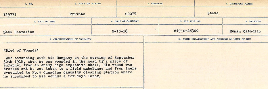 Circumstances of Death Registers