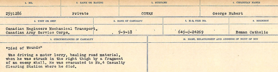 Circumstances of Death Registers