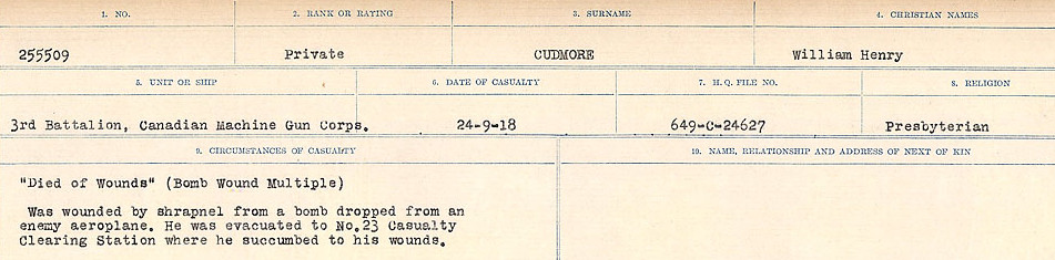Circumstances of death registers