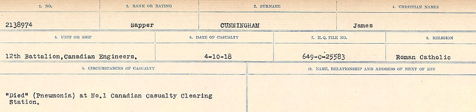 Circumstances of death registers