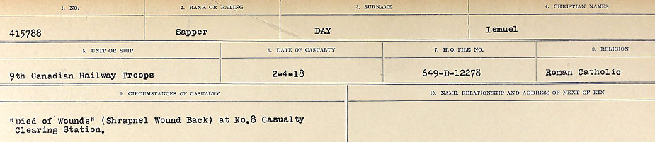 Circumstances of death registers