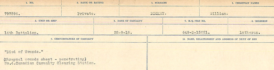 Circumstances of death registers