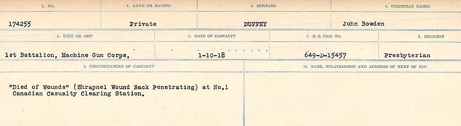 Circumstances of death registers