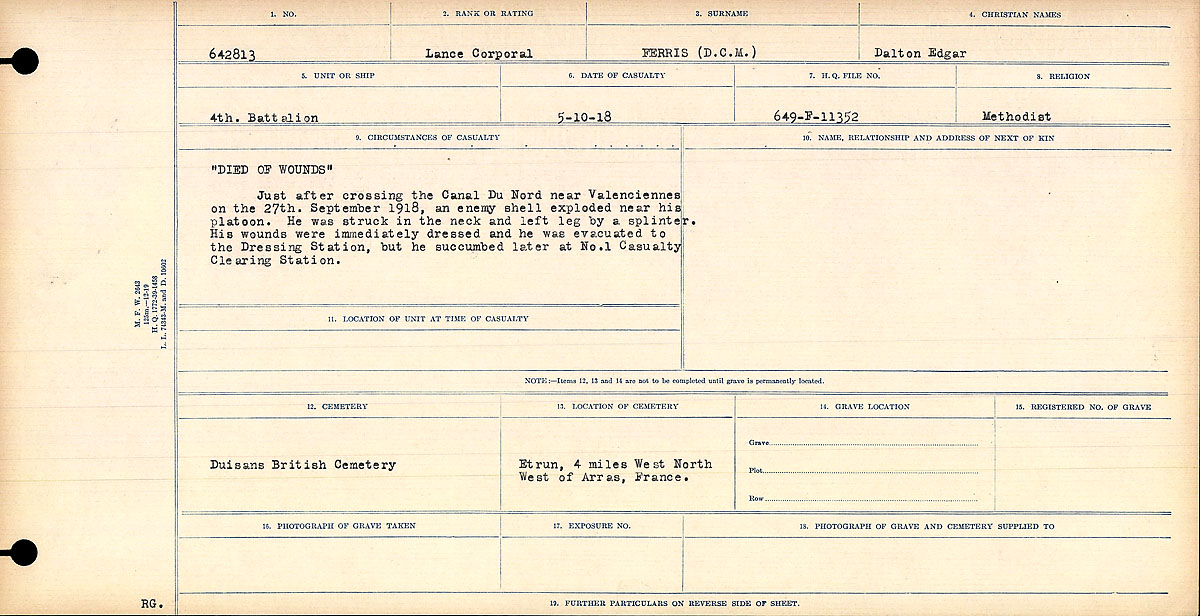 Circumstances of death registers
