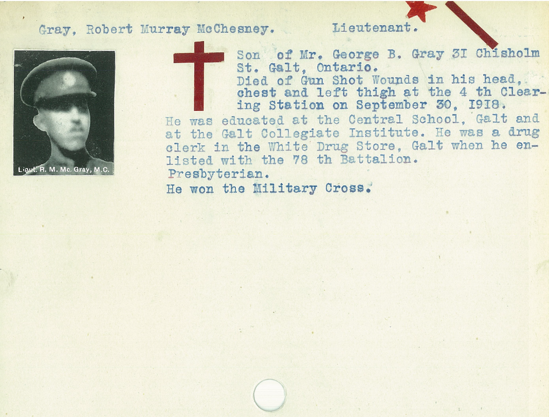 Photo of ROBERT MURRAY MCCHEYNE GRAY