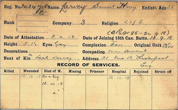 Record of Service