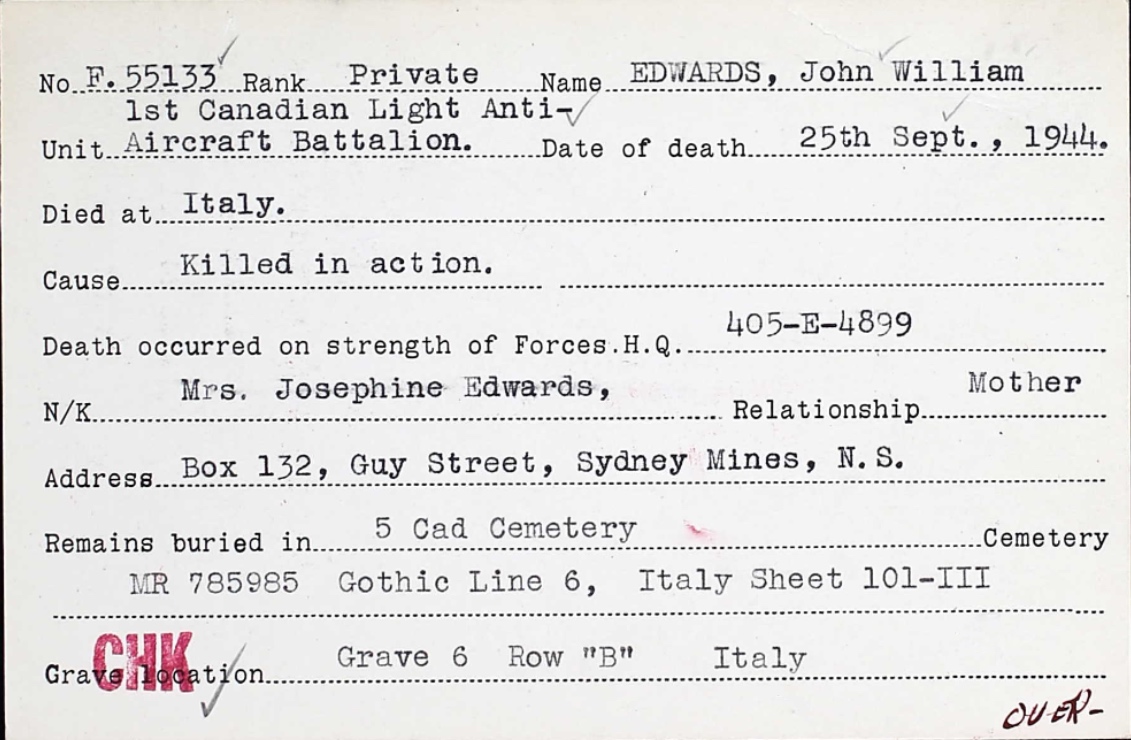 Circumstances of death