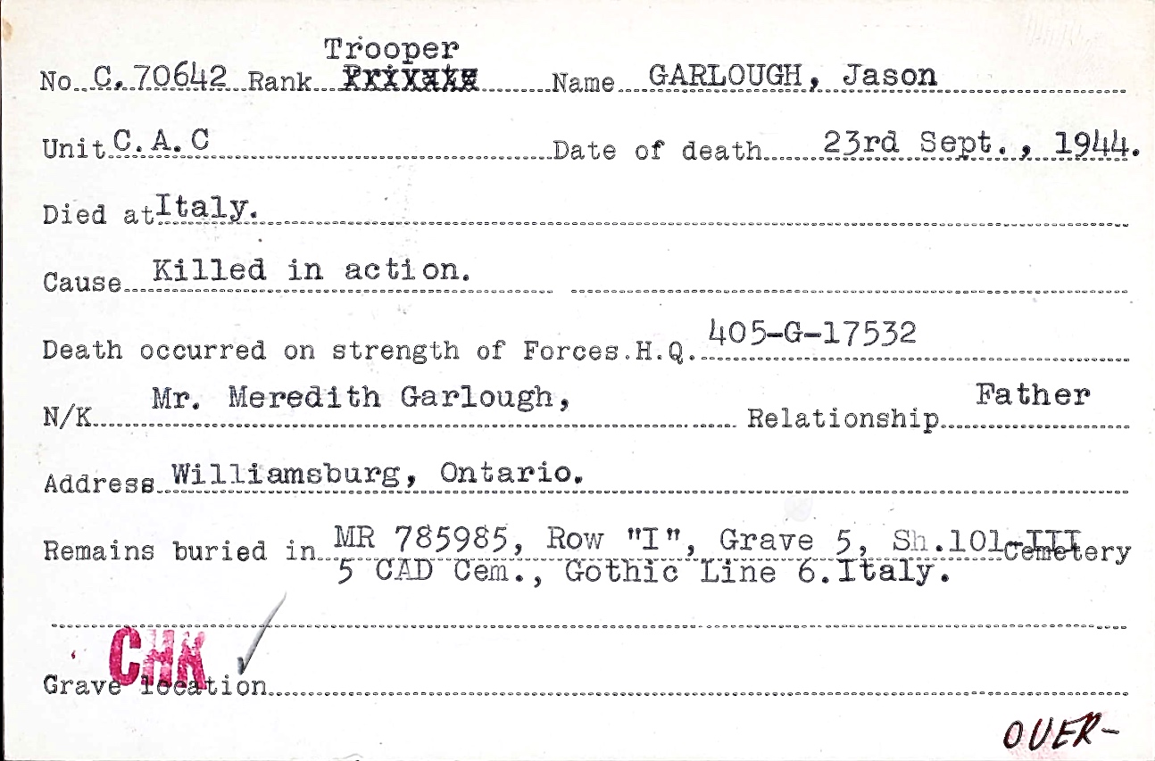 Circumstances of death