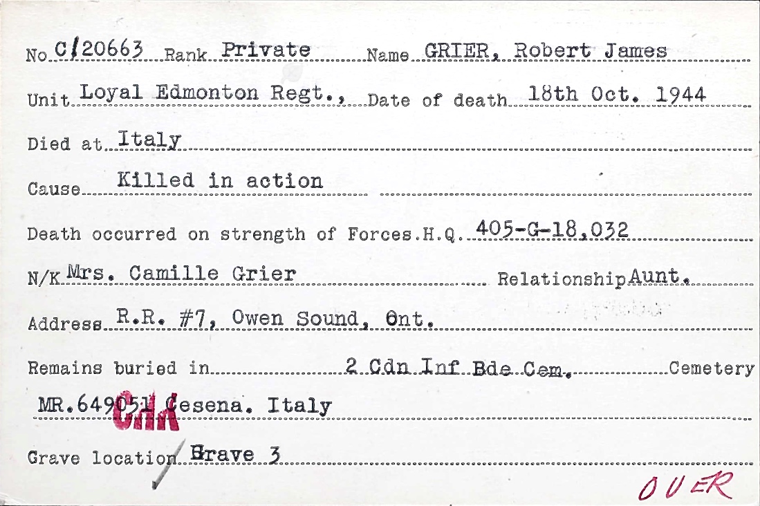 Circumstances of death