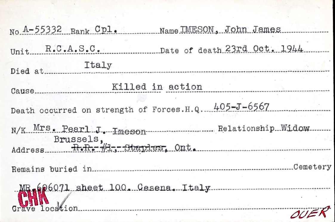 Circumstances of death