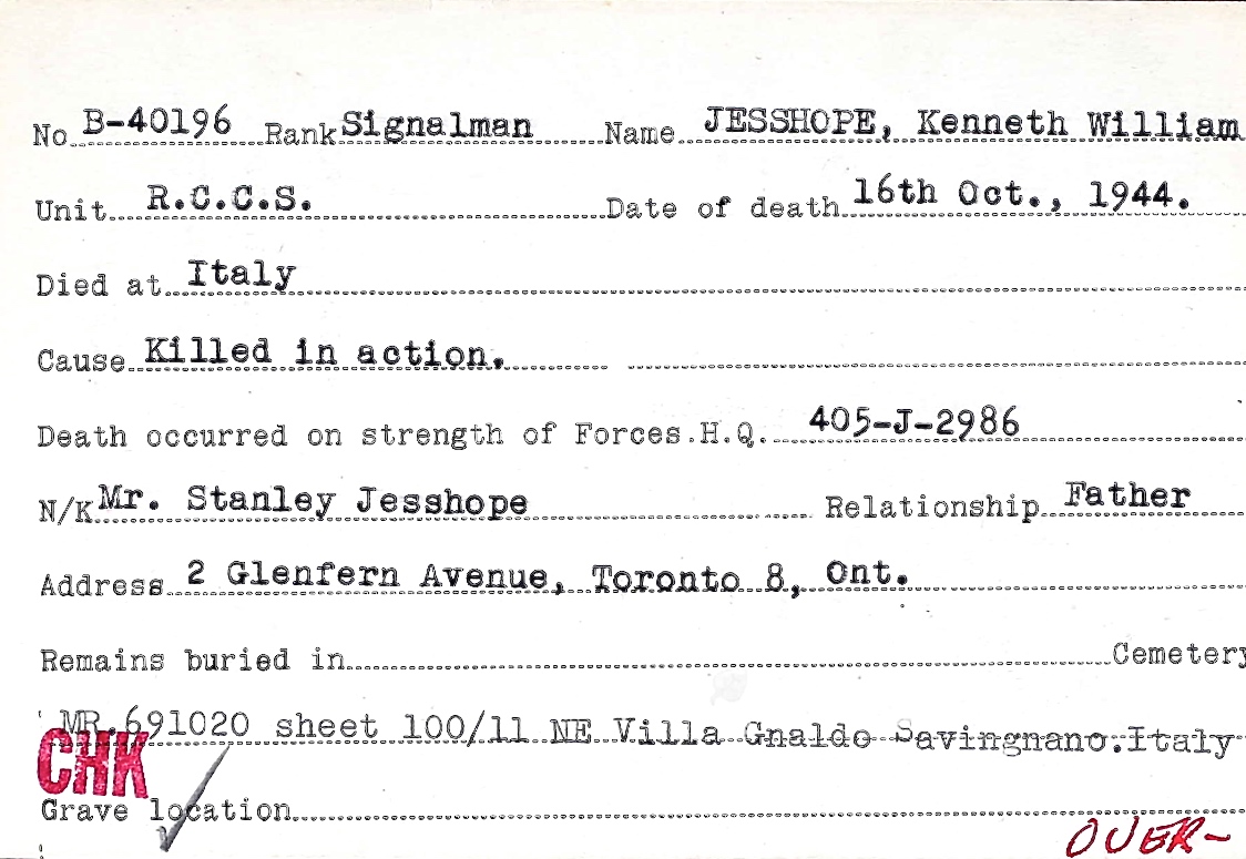 Circumstances of death