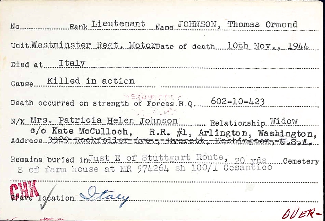 Circumstances of death