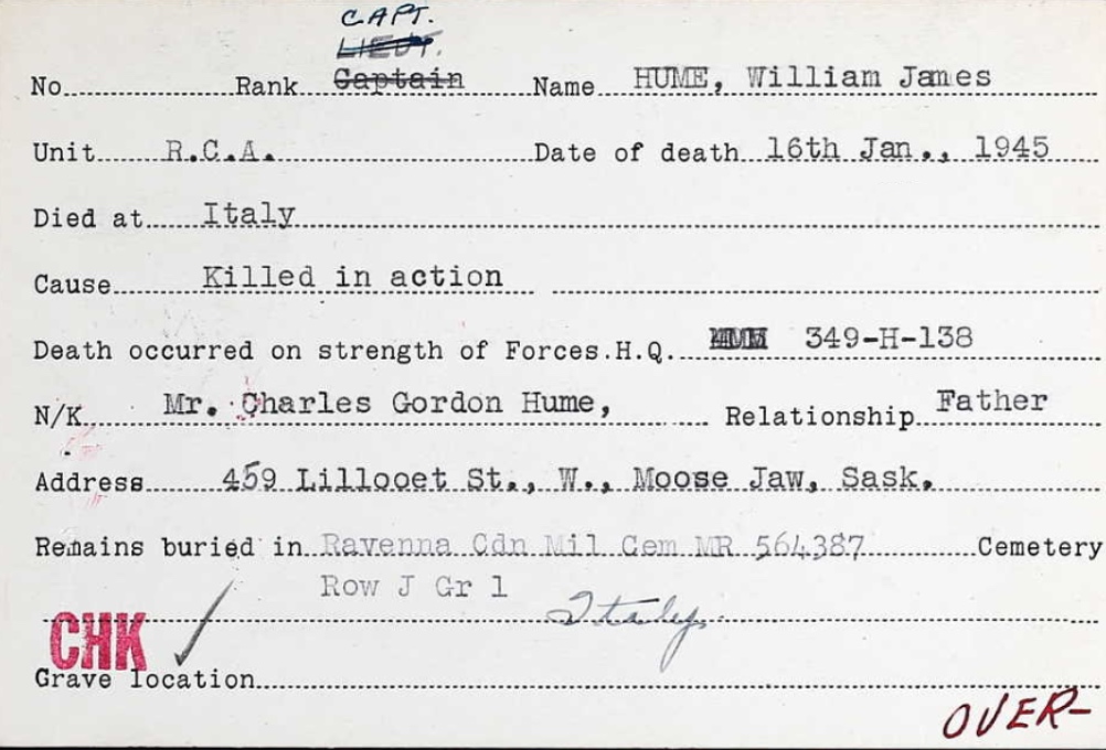 Circumstances of death