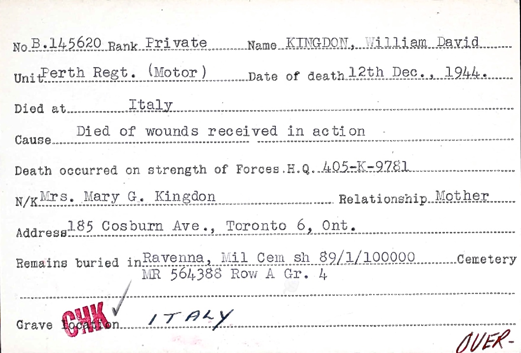 Circumstances of death