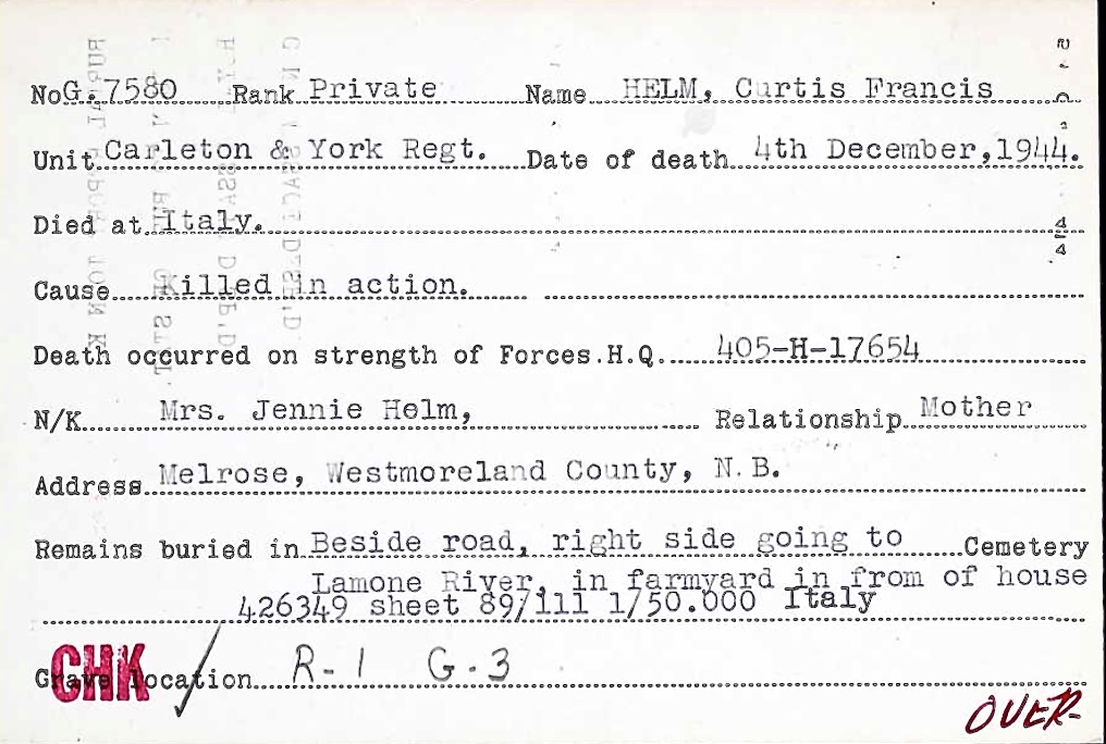 Circumstances of death