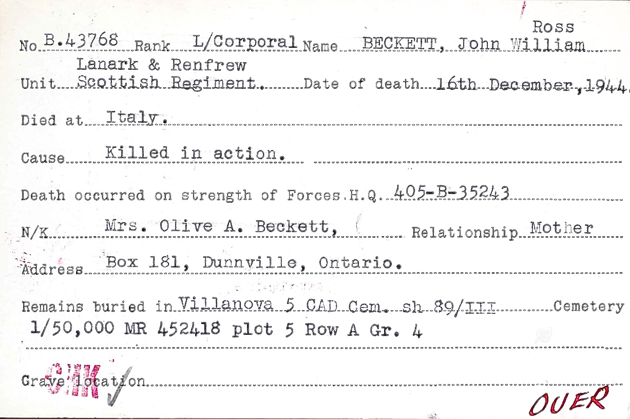 Circumstances of death