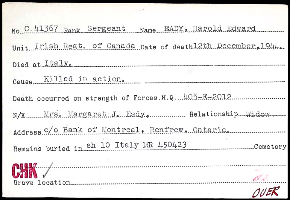 Circumstances of death