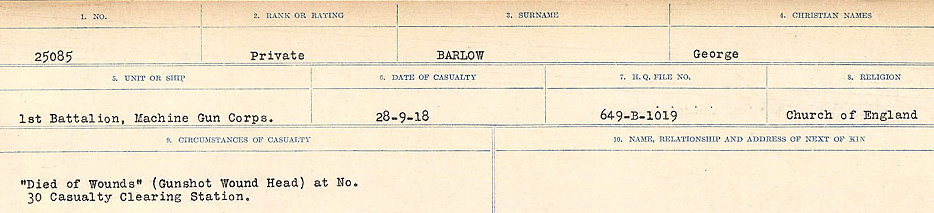 Circumstances of Death Registers