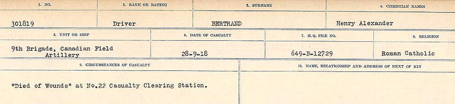 Circumstances of Death Registers