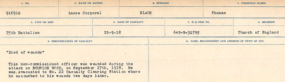 Circumstances of Death Registers