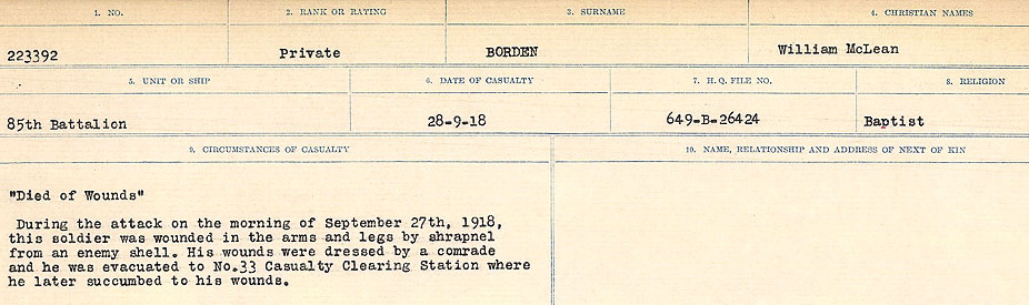 Circumstances of Death Registers