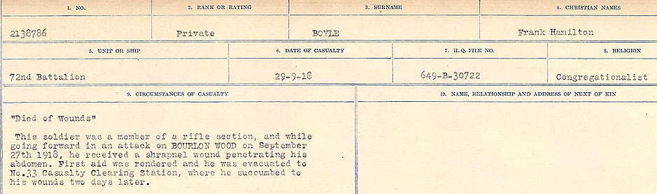 Circumstances of Death Registers