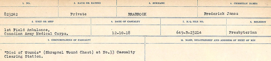 Circumstances of Death Registers