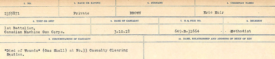 Circumstances of Death Registers