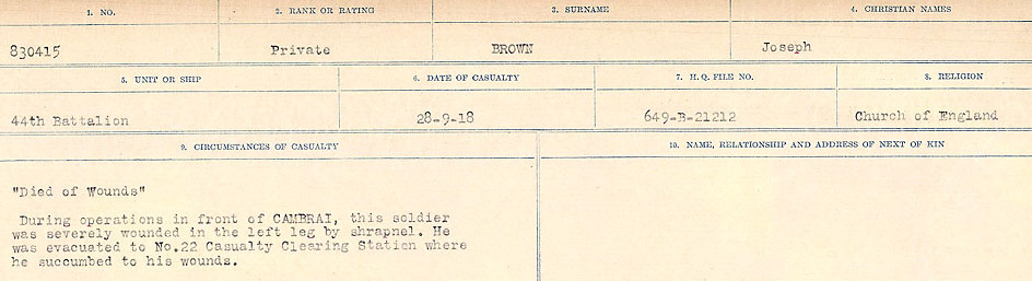 Circumstances of Death Registers