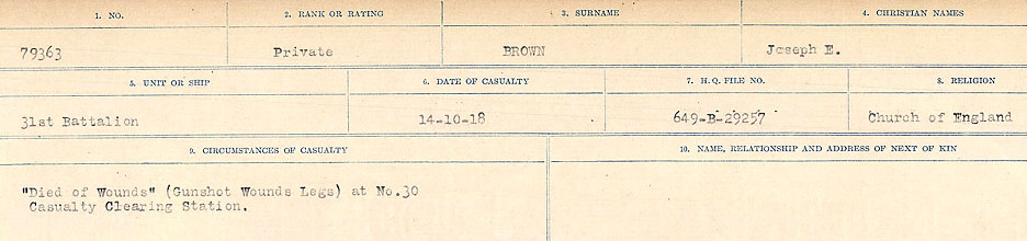 Circumstances of Death Registers