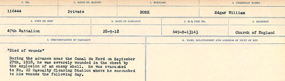 Circumstances of Death Registers