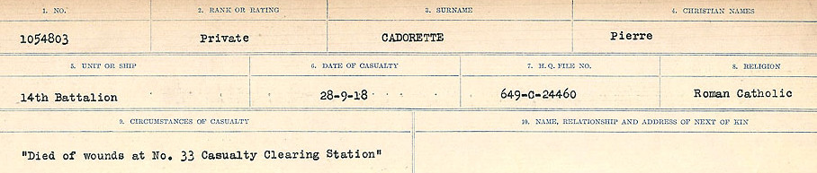 Circumstances of Death Registers