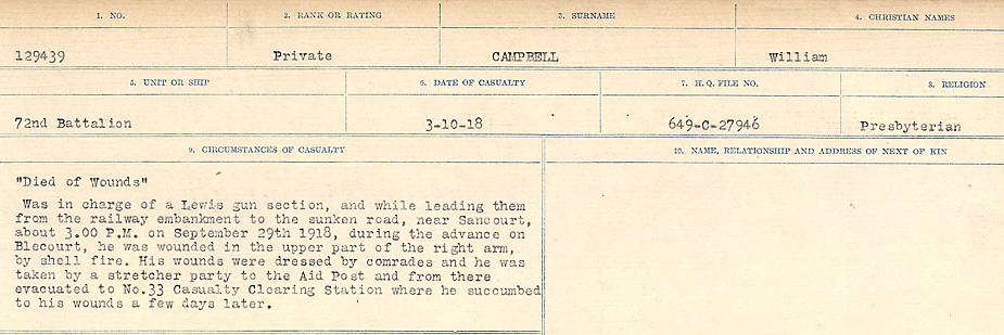 Circumstances of Death Registers