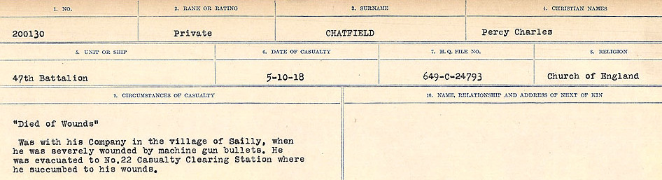 Circumstances of Death Registers