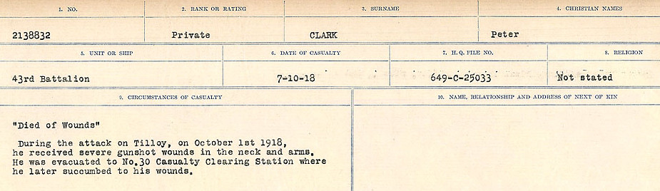 Circumstances of Death Registers