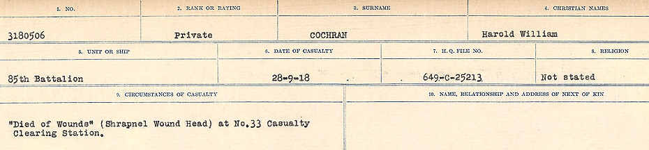 Circumstances of Death Registers