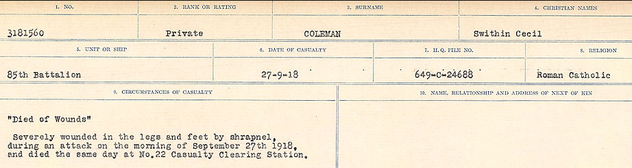 Circumstances of Death Registers
