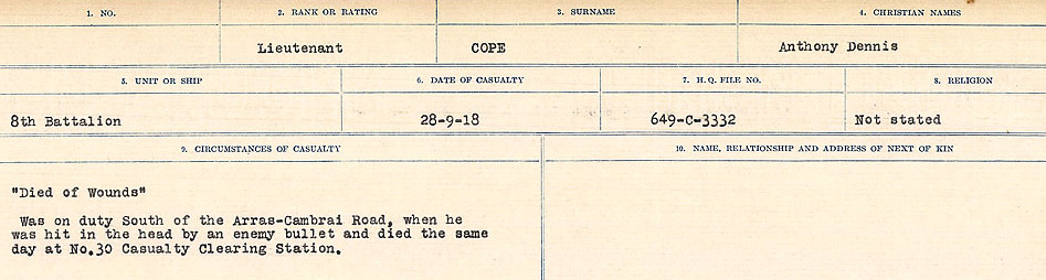 Circumstances of Death Registers