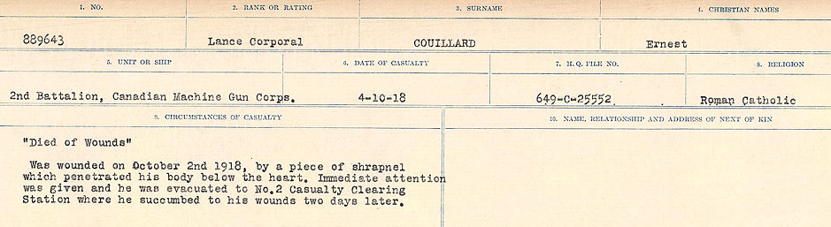 Circumstances of Death Registers