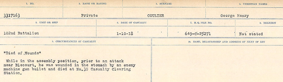 Circumstances of Death Registers