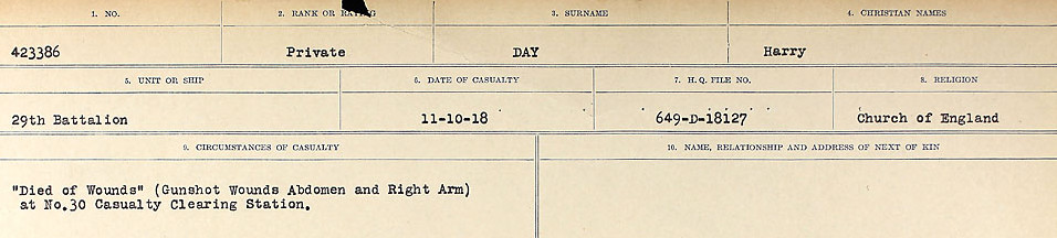 Circumstances of death registers