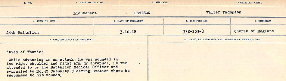 Circumstances of death registers
