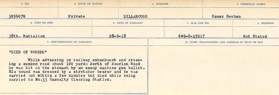 Circumstances of death registers