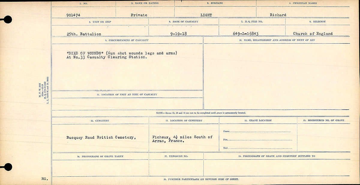 Circumstances of death registers