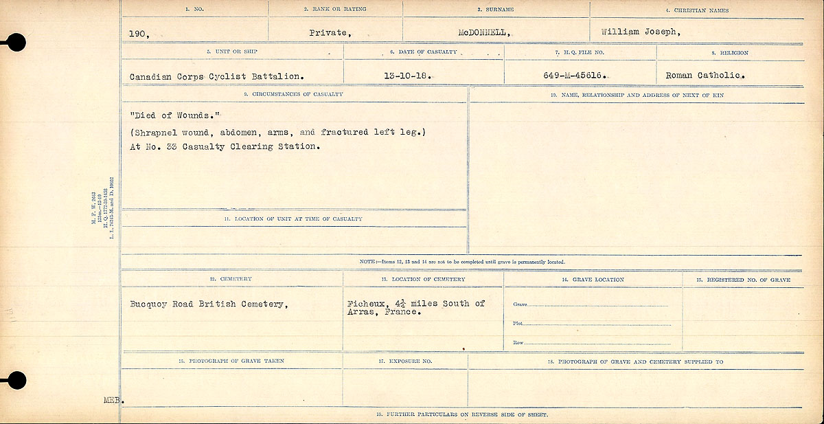 Circumstances of death registers