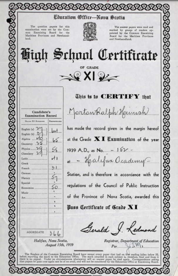 Diploma