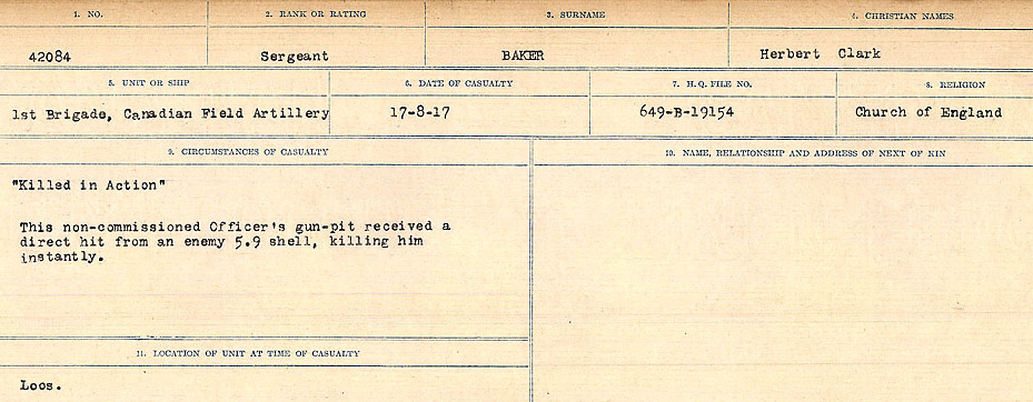 Circumstances of Death Registers