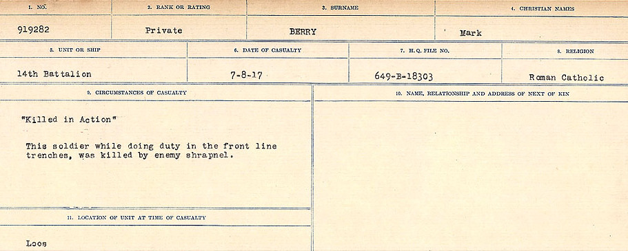 Circumstances of Death Registers