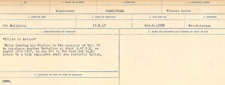 Circumstances of Death Registers